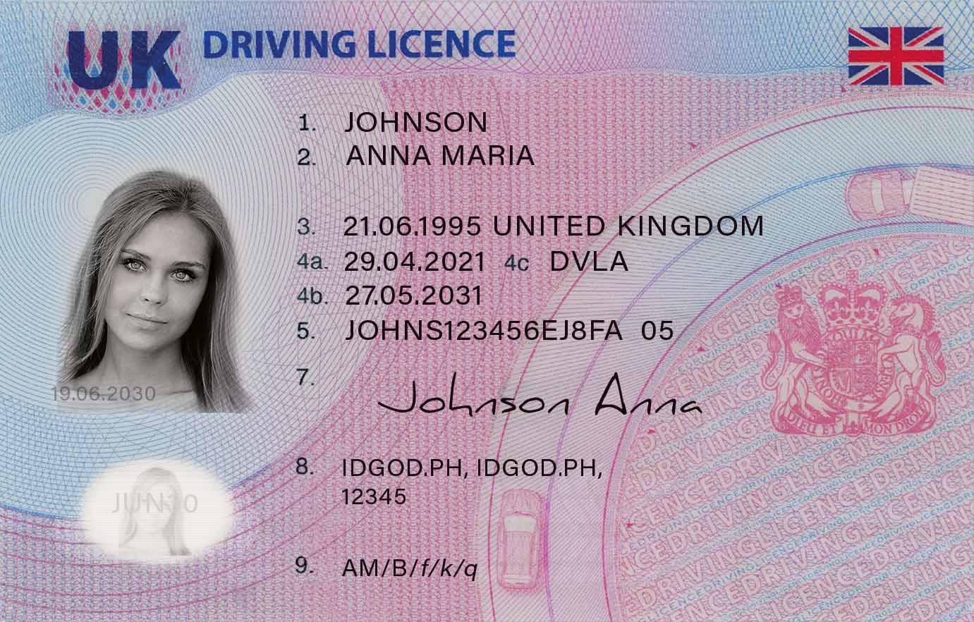 The Advantages of a British Driver’s License